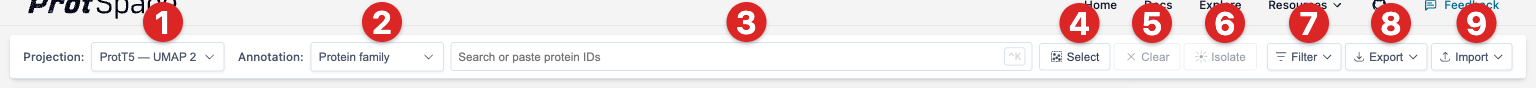 Control Bar - showing all buttons and dropdowns with numbered annotations