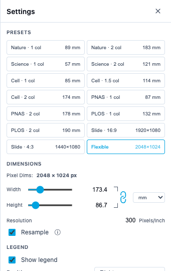 Journal preset grid in the Figure Editor sidebar — Nature, Science, Cell, PNAS, PLOS, Slide and Flexible options with their column widths