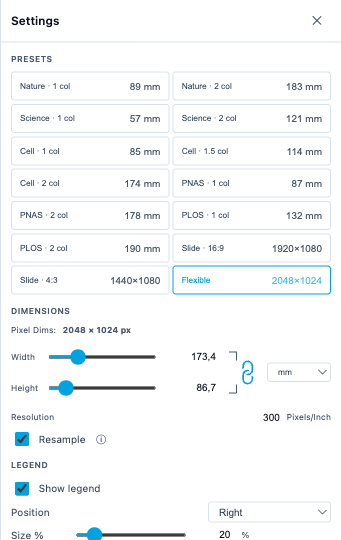 Journal preset grid in the Figure Editor sidebar, Nature, Science, Cell, PNAS, PLOS, Slide and Flexible options with their column widths