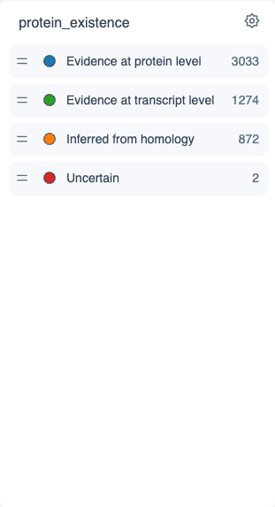 Legend panel - showing categories and controls